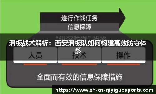 滑板战术解析：西安滑板队如何构建高效防守体系