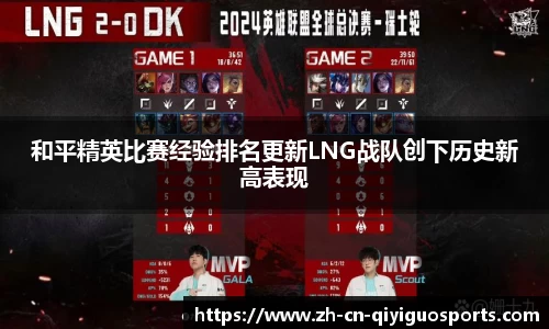 和平精英比赛经验排名更新LNG战队创下历史新高表现